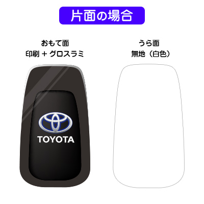 スマートレプリカキー｜カーウェル